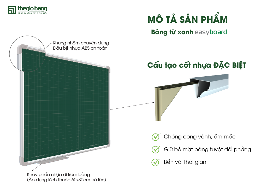 Mô tả sản phẩm bảng từ xanh treo tường easyboard