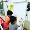 Flipchart Up Side Down