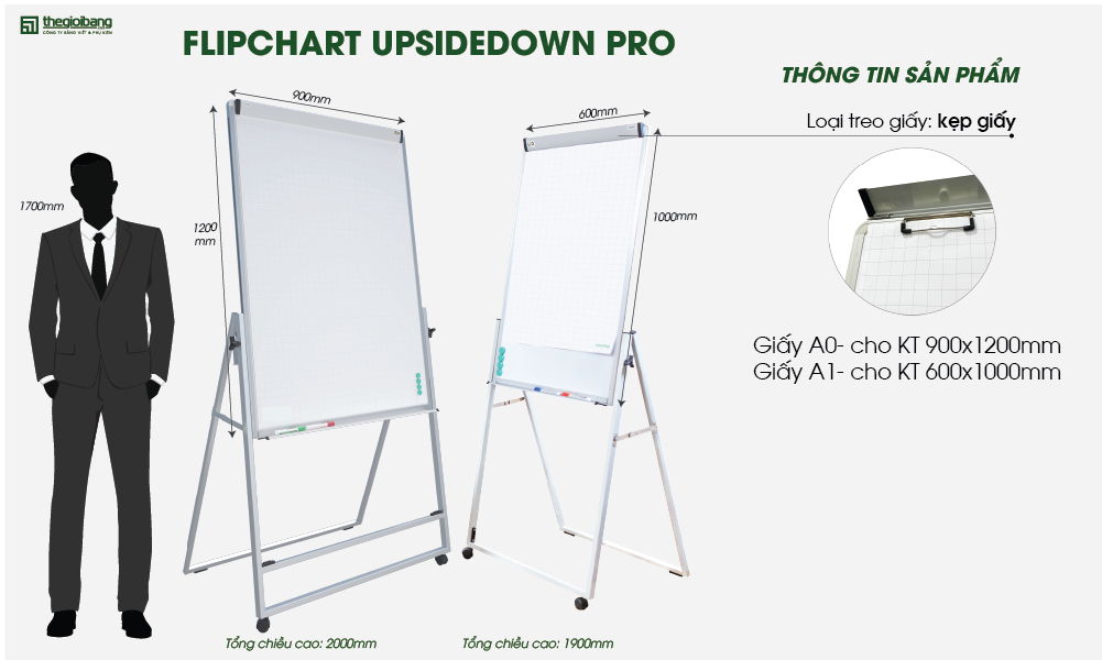 Mô tả sản phẩm Bảng Flipchart Upsidedown Pro