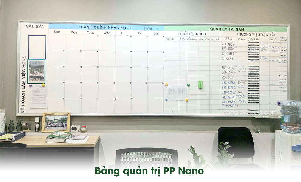 Bảng văn phòng Tân Hà - Bảng quản trị PP Nano