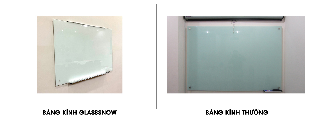 So sánh bảng kinh thường và bảng kính Glass Snow