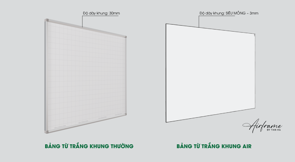 Sự khác biệt giữa bảng từ trắng khung Air và khung nhôm thường
